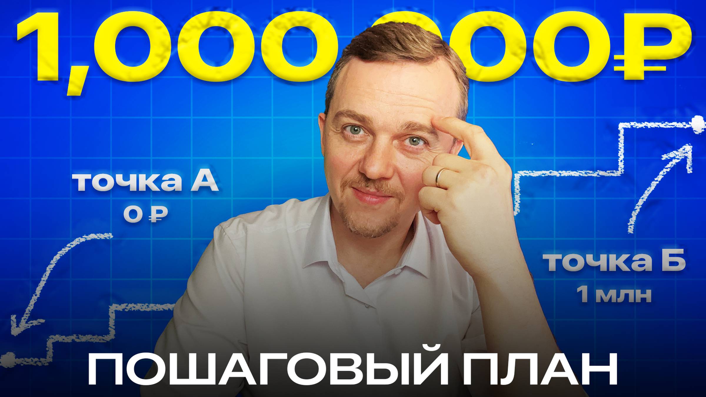 4 ШАГА, как я бы стартовал БИЗНЕС С НУЛЯ