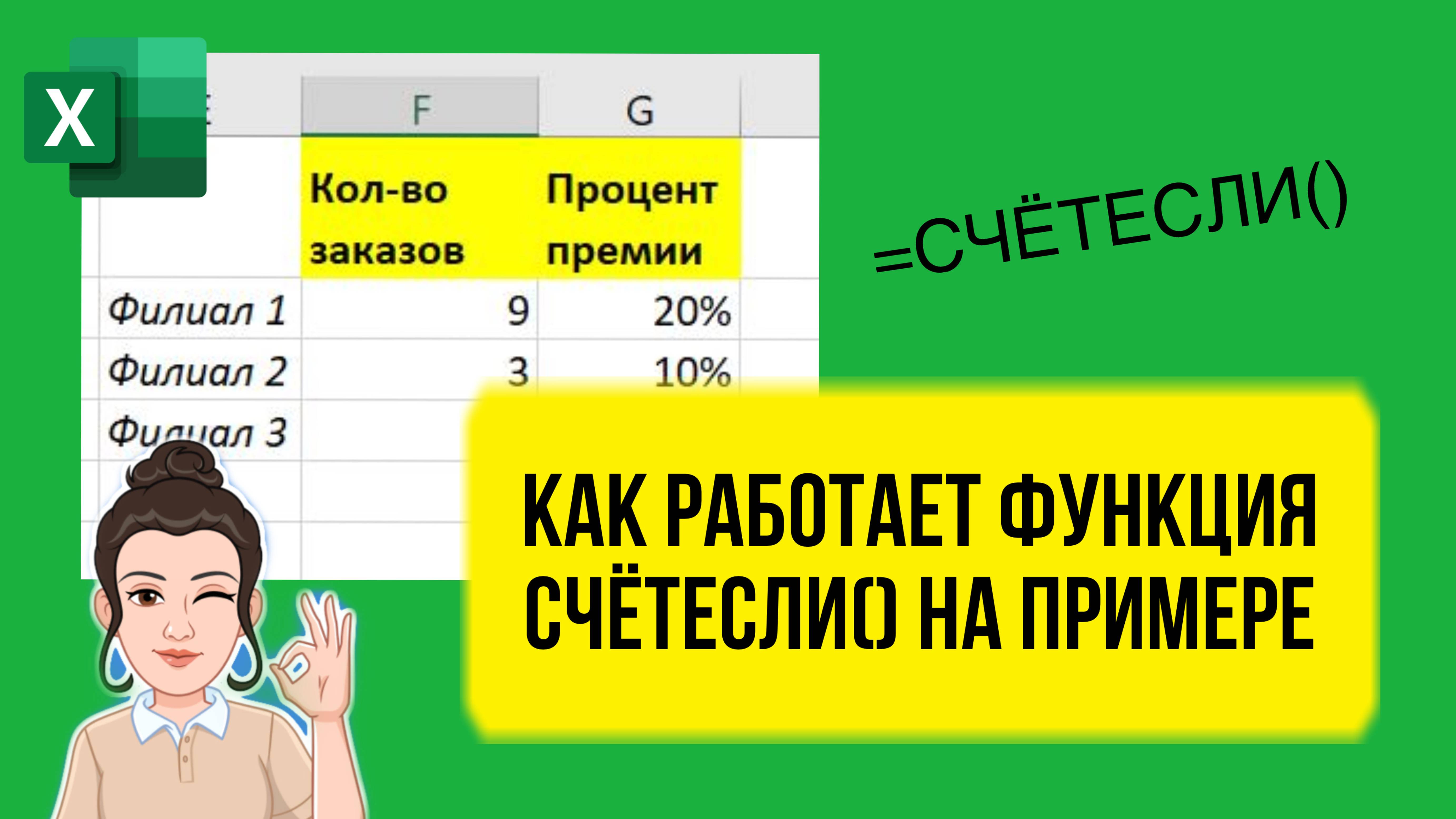 Как работает функция СЧЁТЕСЛИ в Excel на конкретном примере. Урок для начинающих. Эксель по шагам.