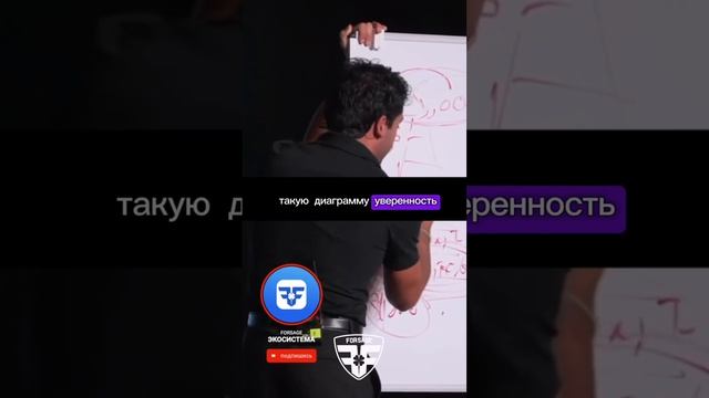 Продажи = Энергия