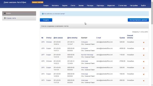 1. Каналы рекламы: Отслеживание эффективности рекламы в интернет