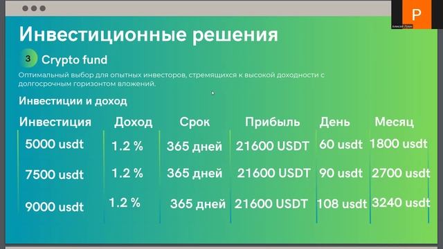 VTS - ЗАПИСЬ ВЕБИНАРА ЗА 19.11.2024