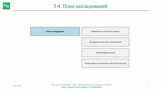 План исследований || Дизайн-мышление (словарь) #designthinking