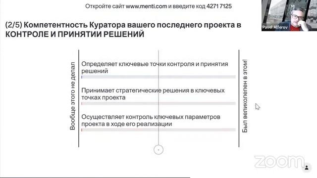 Куратор проекта. Проектная роль и модель компетенций