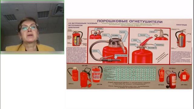 18.11.2024.Синхрон.Часть 2.Тема 1.6.1.Охрана труда, пожарная безопасность на промышленных предприяти