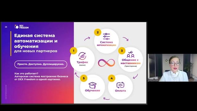 Презентация DexFreedom 14.11.24