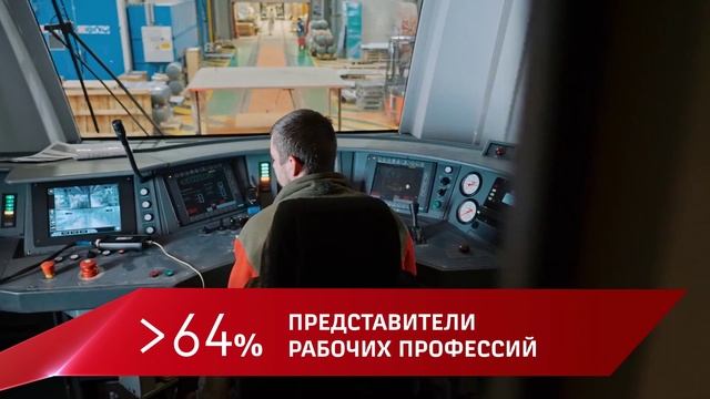 Приглашаем на работу в АО «Саратовская ППК» — часть большой семьи ОАО «РЖД»!