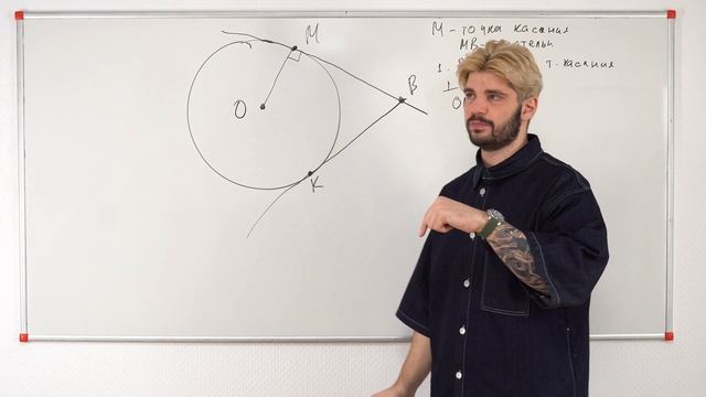 Все о касательной для ОГЭ по математике