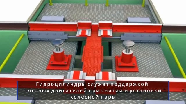 Скатоподъёмник (реечный) ЭСПЛ - 70