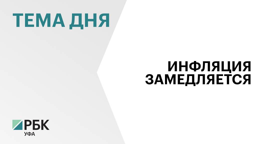 Годовая инфляция в Башкортостане снизилась до 7,7%