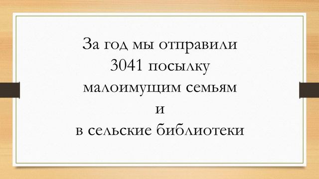 Итоги 2023 года