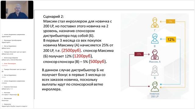 4 правила построения успешного бизнеса с 4Life. Алексей Егоров 19.11.2024