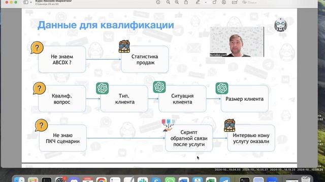 3.2 Сегментация + правила