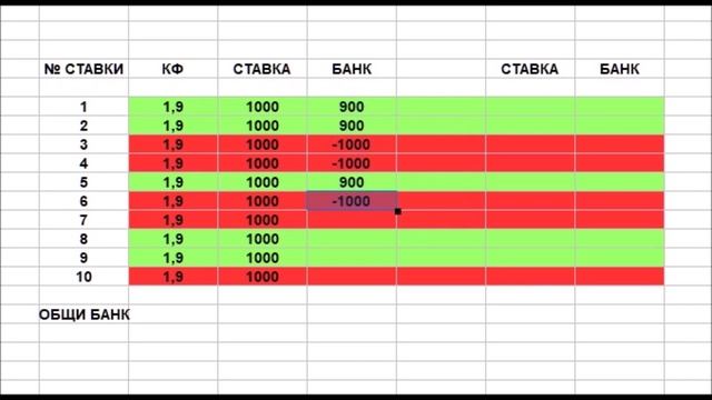 СТРАТЕГИЯ СТАВОК НА СПОРТ - Сравнение стратегий
