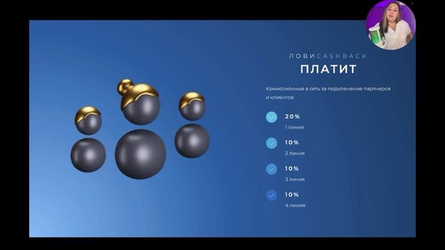 КОРОТКИЙ ОБЗОР МАРКЕТИНГА ЛОВИCASHBACK c ВТБ Лиана Макарова