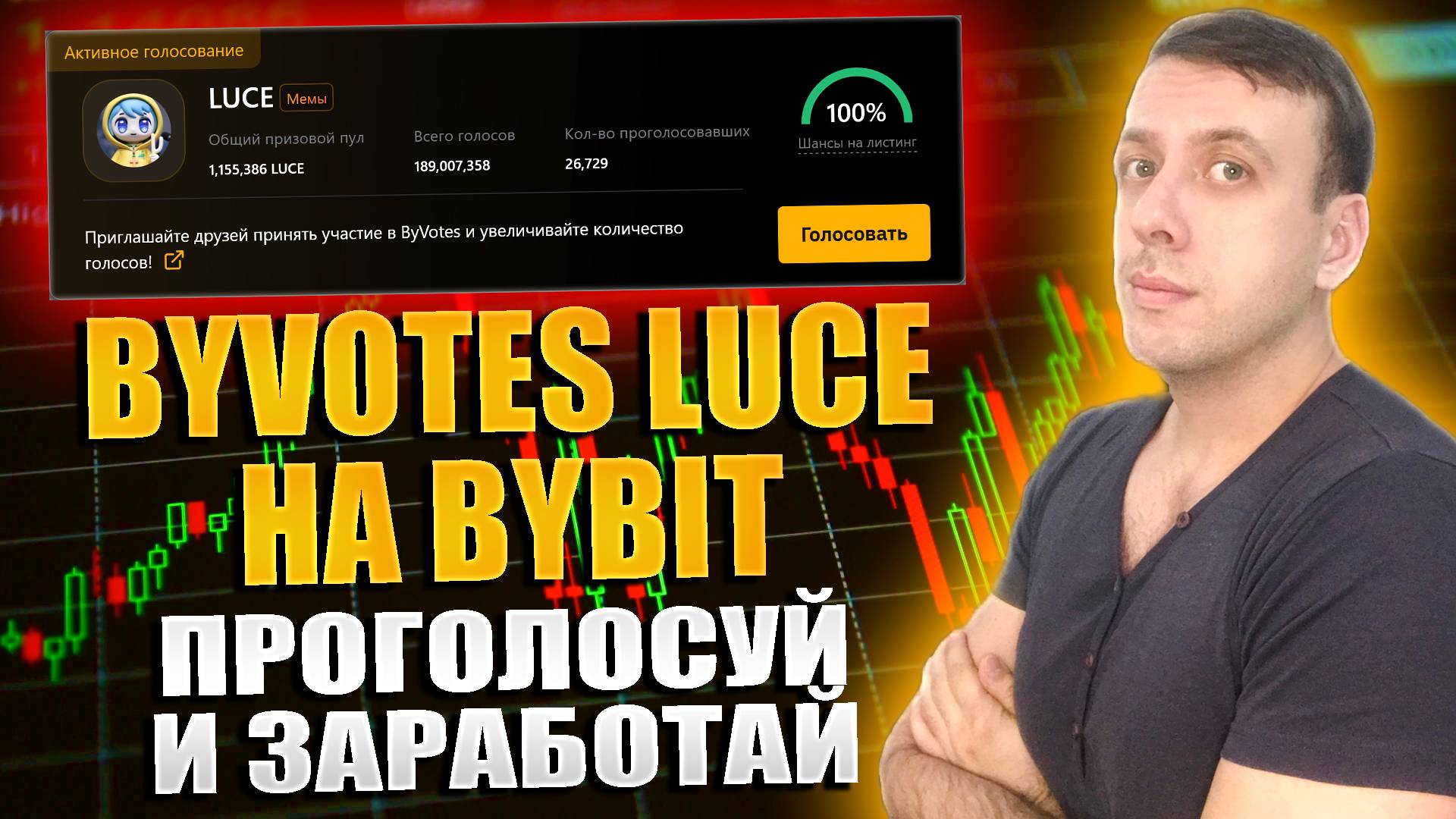 Получите бесплатную криптовалюту LUCE до листинга в ByVotes на бирже Bybit