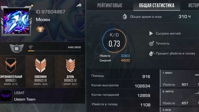 у меня теперь бронза 4