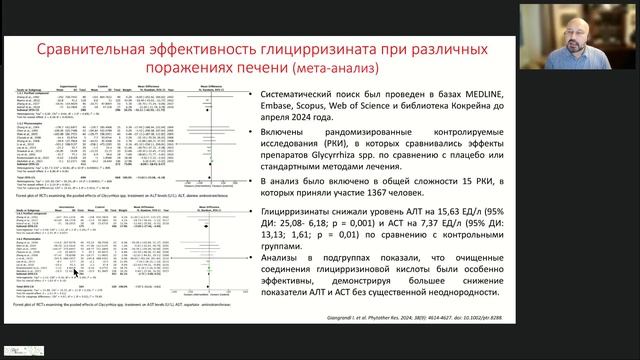 Вебинар "Механизм действия глицирризиновой кислоты и область ее применения при заболеваниях печени"
