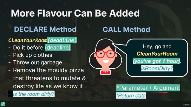 010 Understanding Methods
