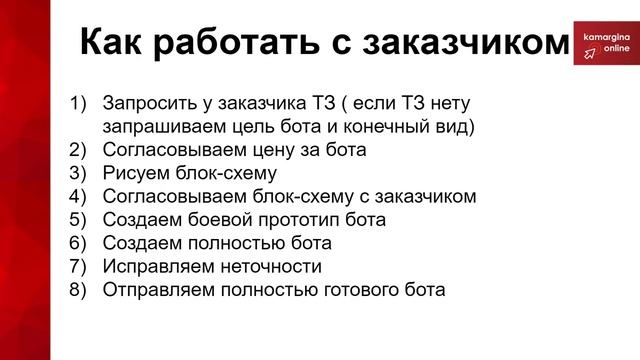 Шестое занятие по уроку _Настройка сервисов бат-ботов_