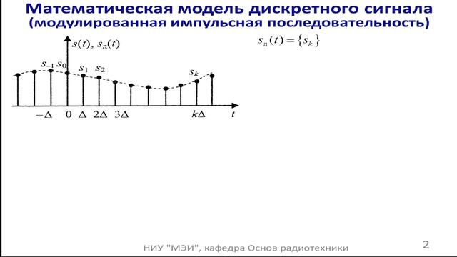 12. Радиотехнические цепи и сигналы. Лекция №17-18 (20.11.2021) [5 семестр]