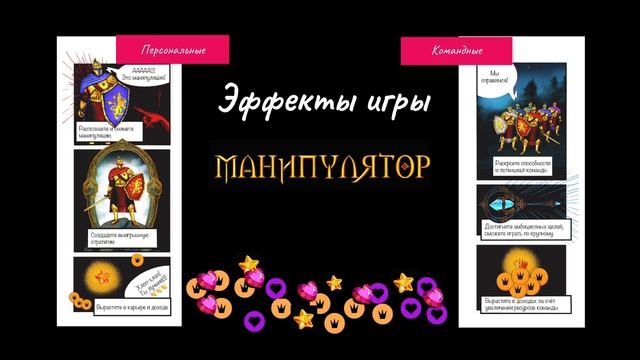 Видеоролик -Презентация игры