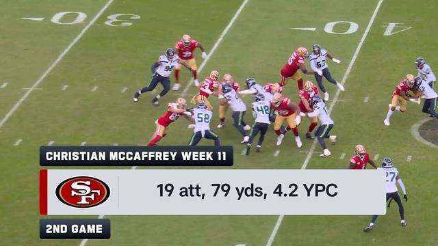 San Francisco 49ers vs. Green Bay Packers | 2024 Week 12 Game Preview