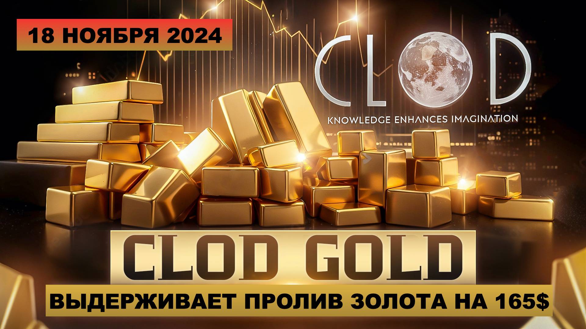 +2% за день. Как робот CloD GolD держит движение 165$