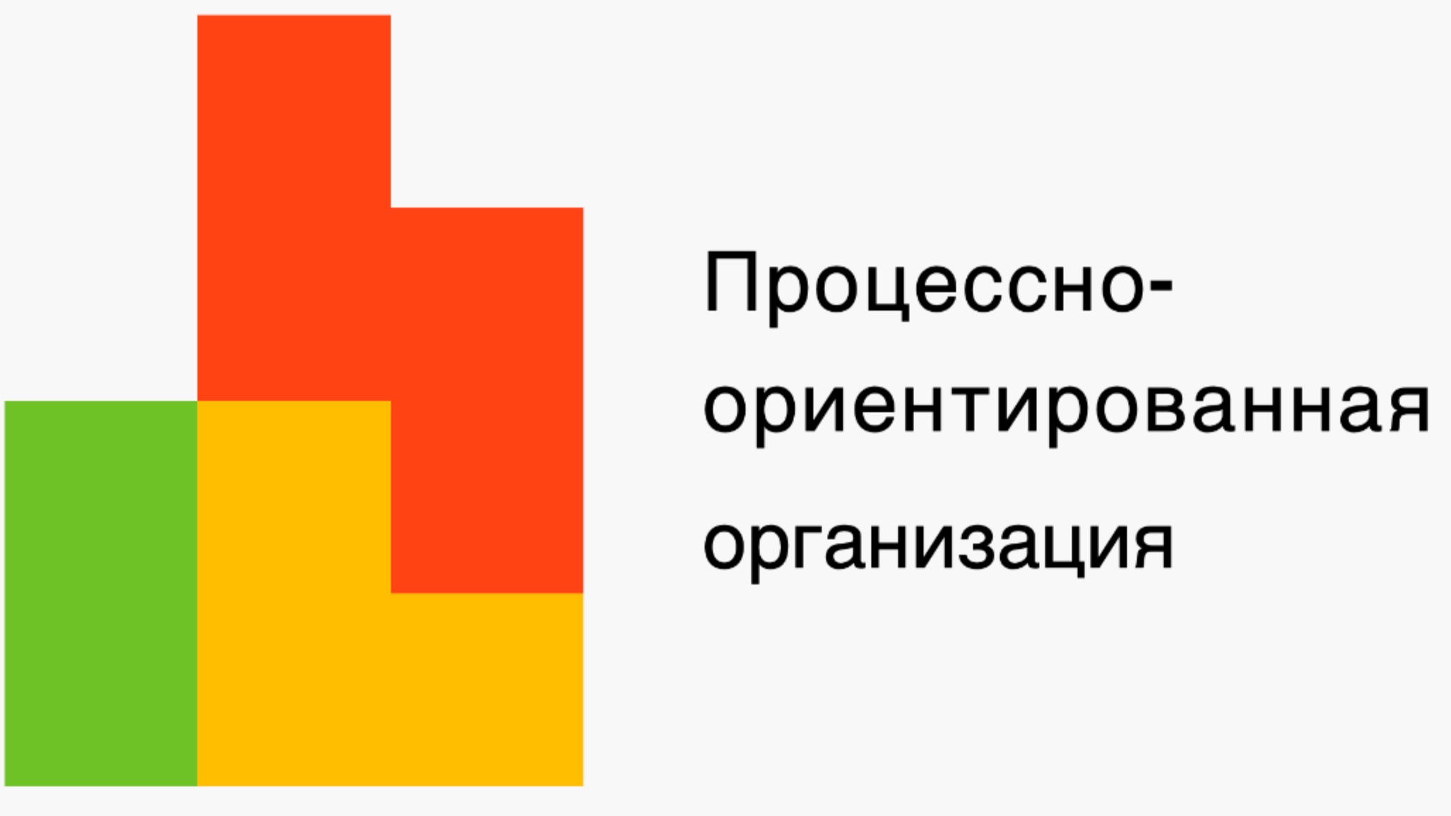 3. Управление процессами в процессно-ориентированной организации
