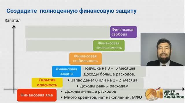 Курс Как избавиться от нехватки денег-3