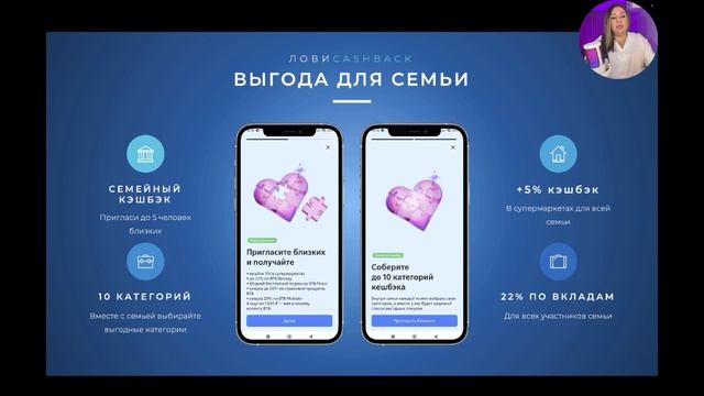 ЛОВИCASHBACK с ВТБ Презентация проекта Лиана Макарова
