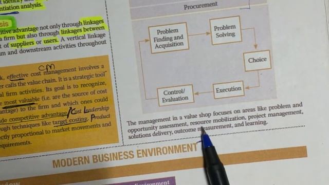 SCMPE Revision Chapter No.1(directly from ICAI Study Mat)