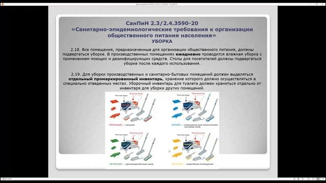 Курс: Организация питания в школьных столовых. Тема 2, Лекция