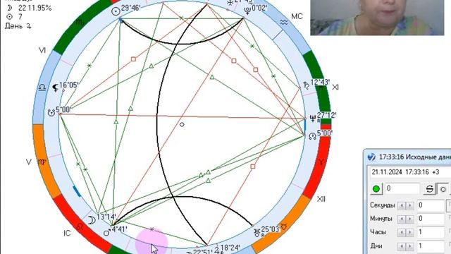 Рекомендации на 21 ноября 2024г