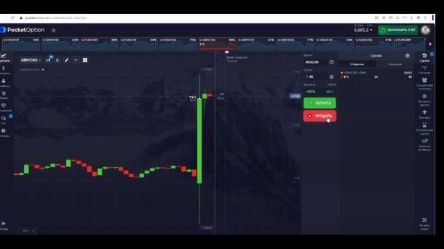 Новости GBP.