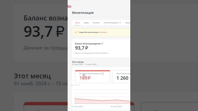 ПОСЫЛАЮ ТОЧЕЧНОЕ ПРОКЛЯТИЕ НА RUTUBE