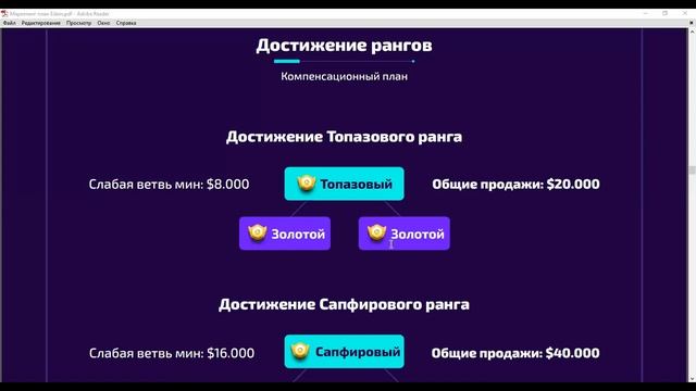 EDAIN для новичков