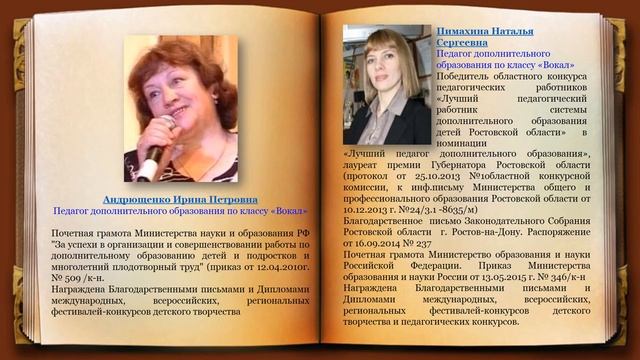 Почетные работники МБУ ДО 