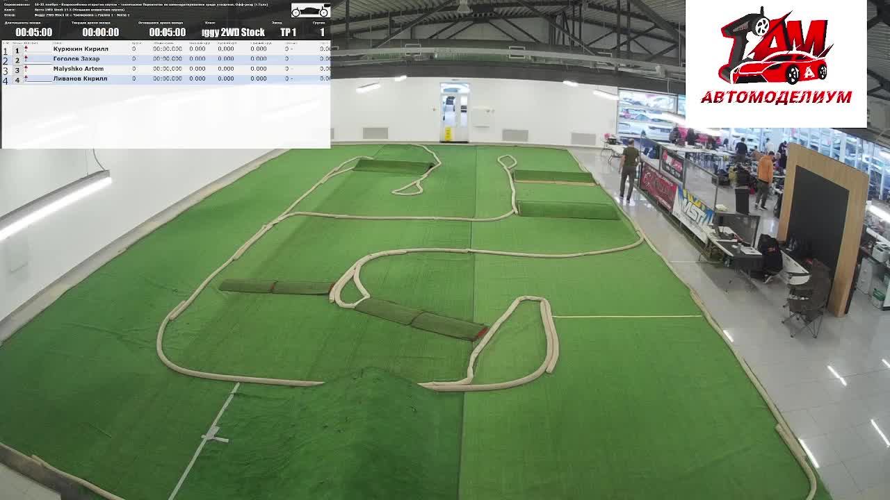 Всероссийское научно-техническое Первенство по автомоделированию среди учащихся. Внедорожники.