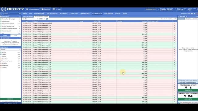 Сделал 100 СТАВОК на ТМ 0,5 в первом тайме Стратегия ставок НА ФУТБОЛ