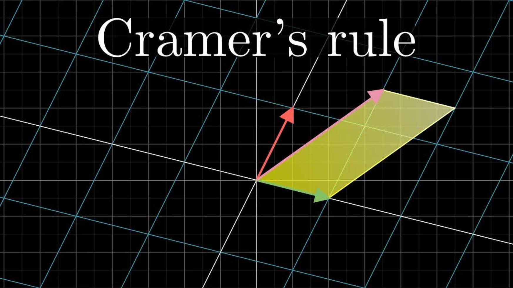 [3Blue1Brown] Линейная Алгебра, Ch.12. Cramer's rule, explained geometrically