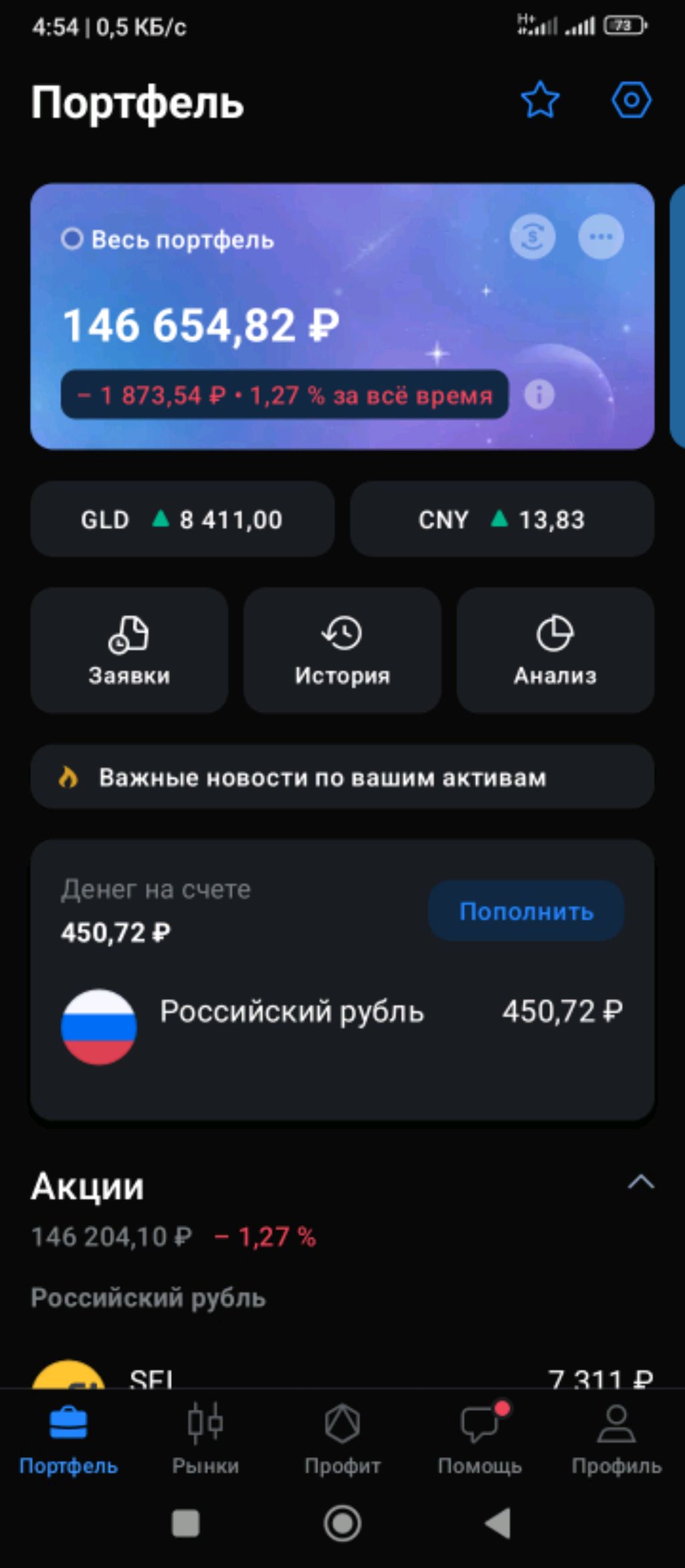начало