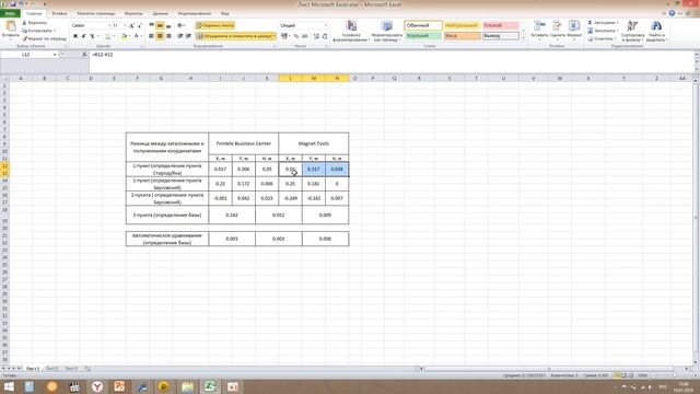 MAGNET TOOLS ВРЕТ ПРИ ПОСТОБРАБОТКЕ??СРАВНЕНИЕ РЕЗУЛЬТАТОВ УРАВНИВАНИЯ ОДНОЙ СЕТИ В TBC И MT
