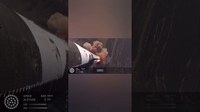 SpaceX провела шестой испытательный запуск ракеты Falcon с прототипом Starship. Трамп Маск