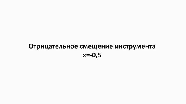 Форма зубьев колеса в зависимости от коэффициента смещения