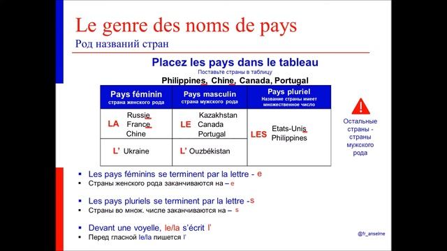 Французские предлоги места