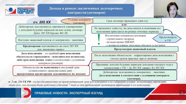 Анализ дебиторской и кредиторской задолженности по доходам (поступлениям) в бюджетной сфере