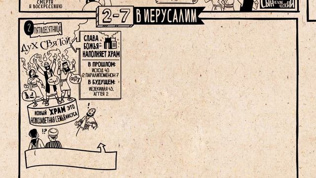 09. Деяния 1-12. Новый Завет. Библейский проект