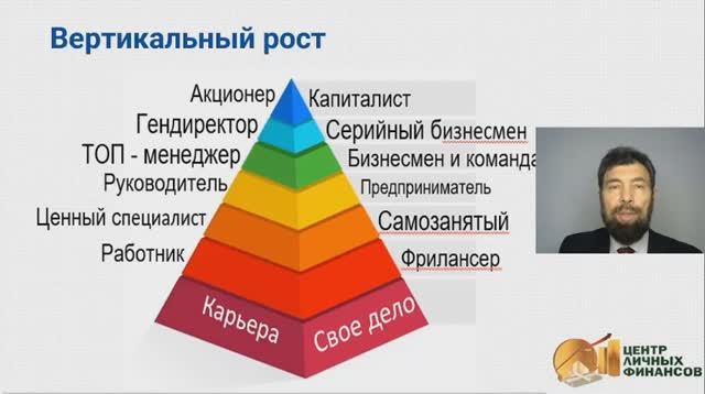 Курс Как избавиться от нехватки денег-4