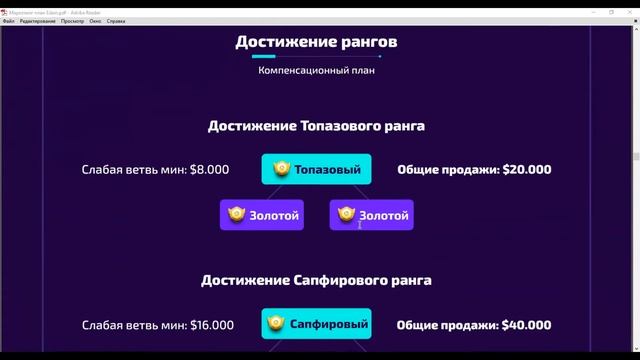 Маркетинг #EDAIN