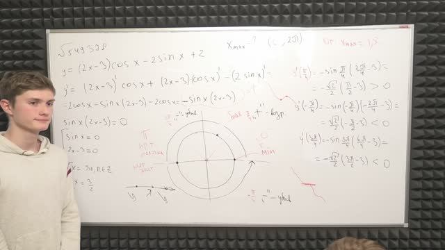 ХИТРЕНЬКАЯ ПРОИЗВОДНАЯ ДЛЯ ЭКСТРЕМУМОВ ЛЕОНИД